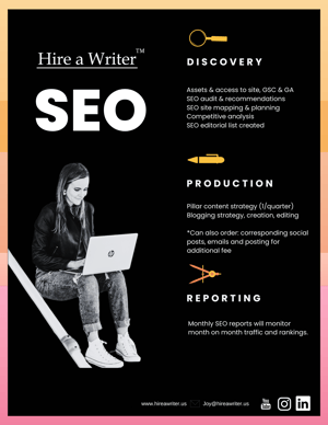 SEO Package (1)